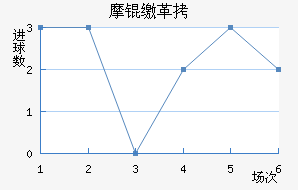 Ħ�ɸ��������������