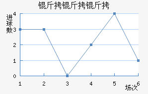 ��������������������