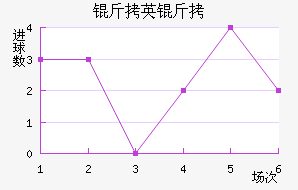 ��Ӣ�ؽ�������������