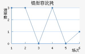 �ַƶ��½�������������