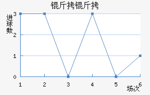 ������ʿ����������������