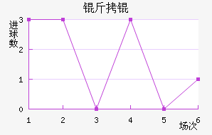 ��衽�������������