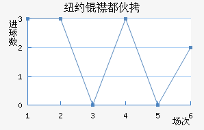 ŦԼ�󶼻��������������