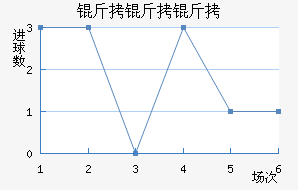 ��������������������