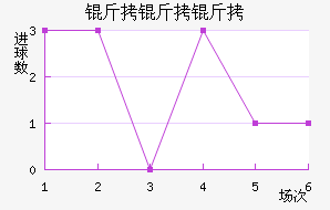 �����ٽ�������������