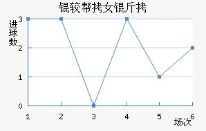 �϶��Ͷ�Ů���������������