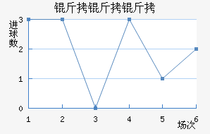 ������˹���ǽ�������������