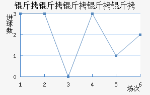 ���������Ͻ�������������