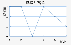 Ħ����������������