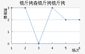 ��ɭ�����������������