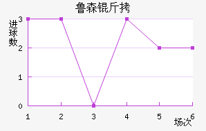 ³ɭ����˽�������������