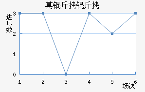 Ī���½�������������