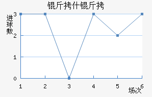 ��ʲ�ŵ½�������������