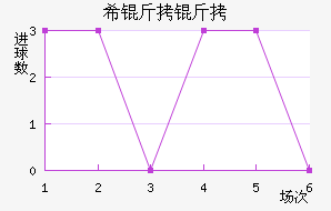 ϣ���˾�����������������