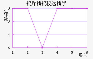 ���Ϸ��д�ѧ��������������