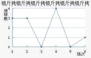 �����������ɽ�������������