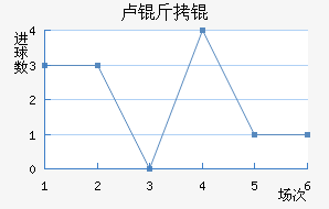 ¬����״Ľ�������������