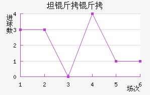 ̹���׽�������������