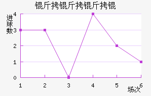 ������˽�������������