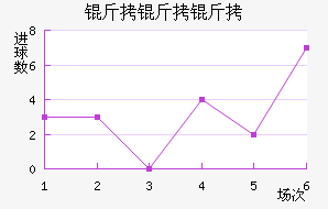 �����ɿ�AEK��������������