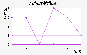 Ľ���1860��������������