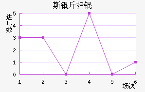 ˹��Ľ�������������