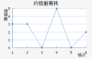 Լ�˳ǽ�������������