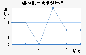 άҲ��Ѹ�ٽ�������������