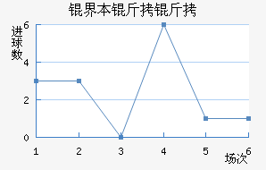 �籾������������������