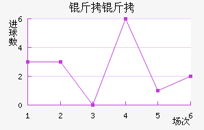 ������������������