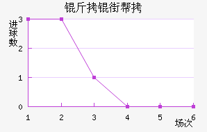 ���ְ͸��������������