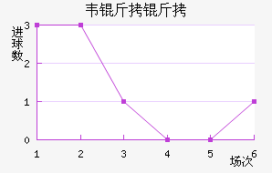 Τ��������������������