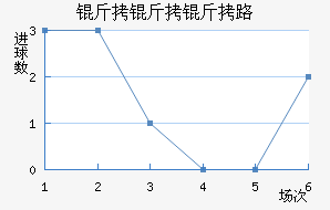 ������·��������������