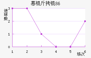 Ľ���1860��������������