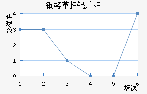 �͸����ҽ�������������