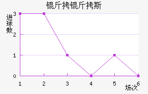 ����˹�п˽�������������