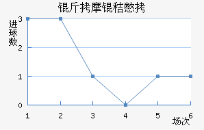 ��Ħ�ձ�����������������