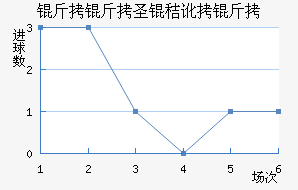 ����ʥ�ն�����������������