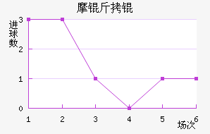 Ħ����������������