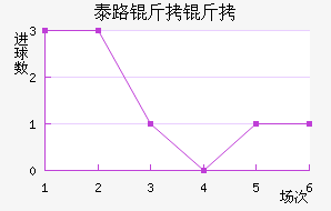 ���޾����������������