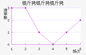 ��������������������