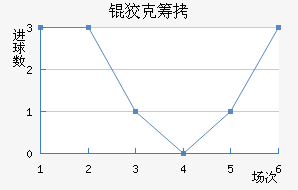 �ƿ˳ǽ�������������