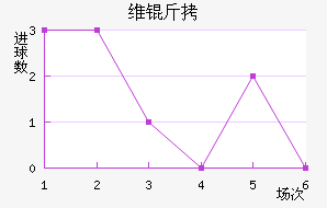 ά�Ծ�����������������