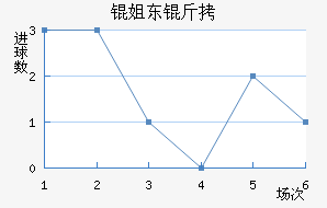 ��۶�����������������