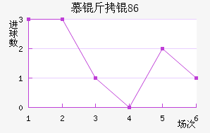 Ľ���1860��������������
