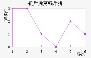 ��Ī��������������������