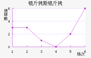 ��˹��лϣ��������������������