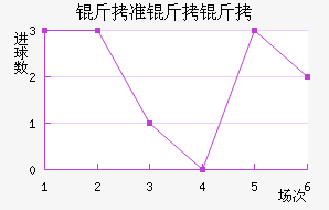 ��׼���ν�������������