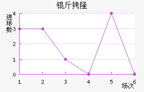 ��¡��������������