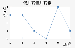 ���￨��������������